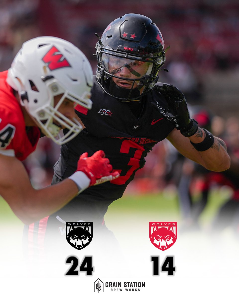 Western Oregon Wolves Athletics tweet media