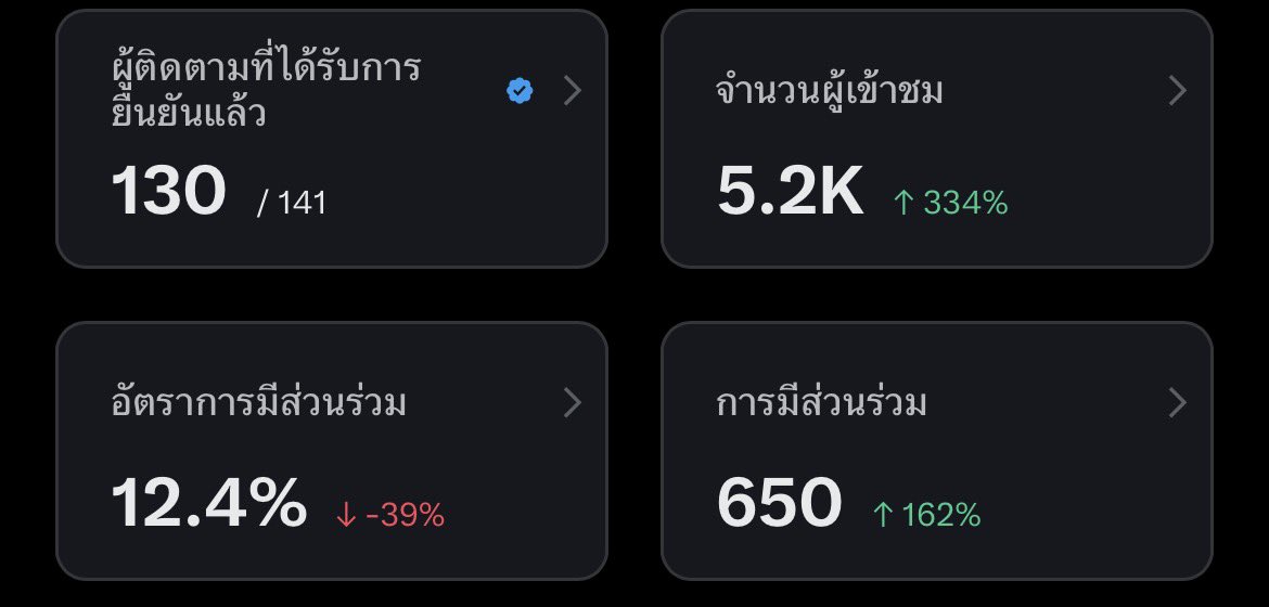 worldwidelove 🌤️ tweet media