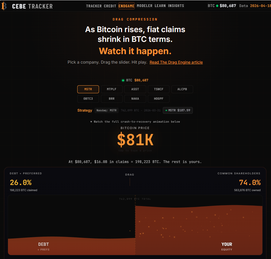 CEBE Tracker tweet media