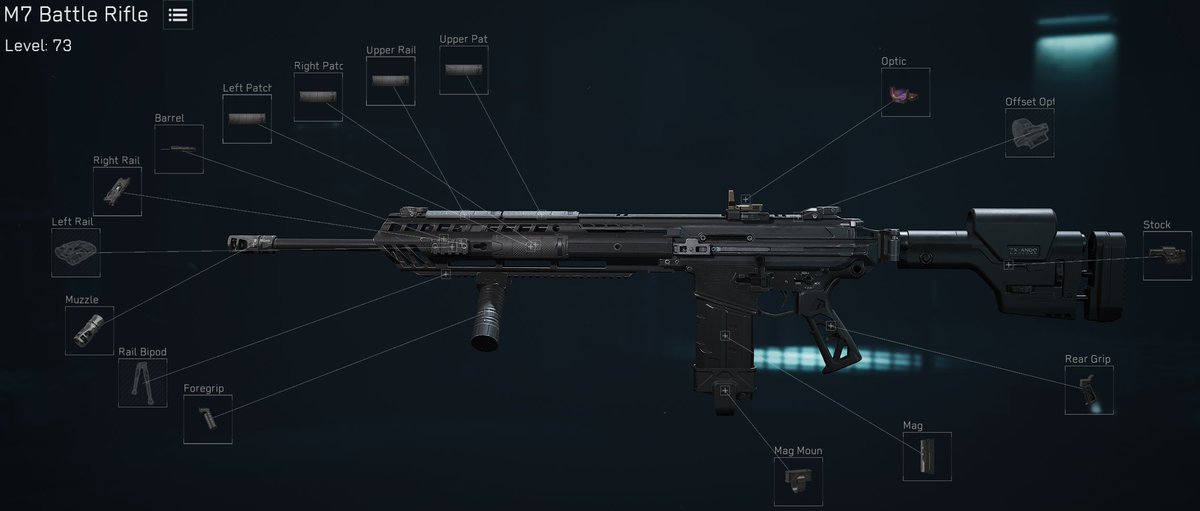 Delta Force Builds by RNKD.gg tweet media