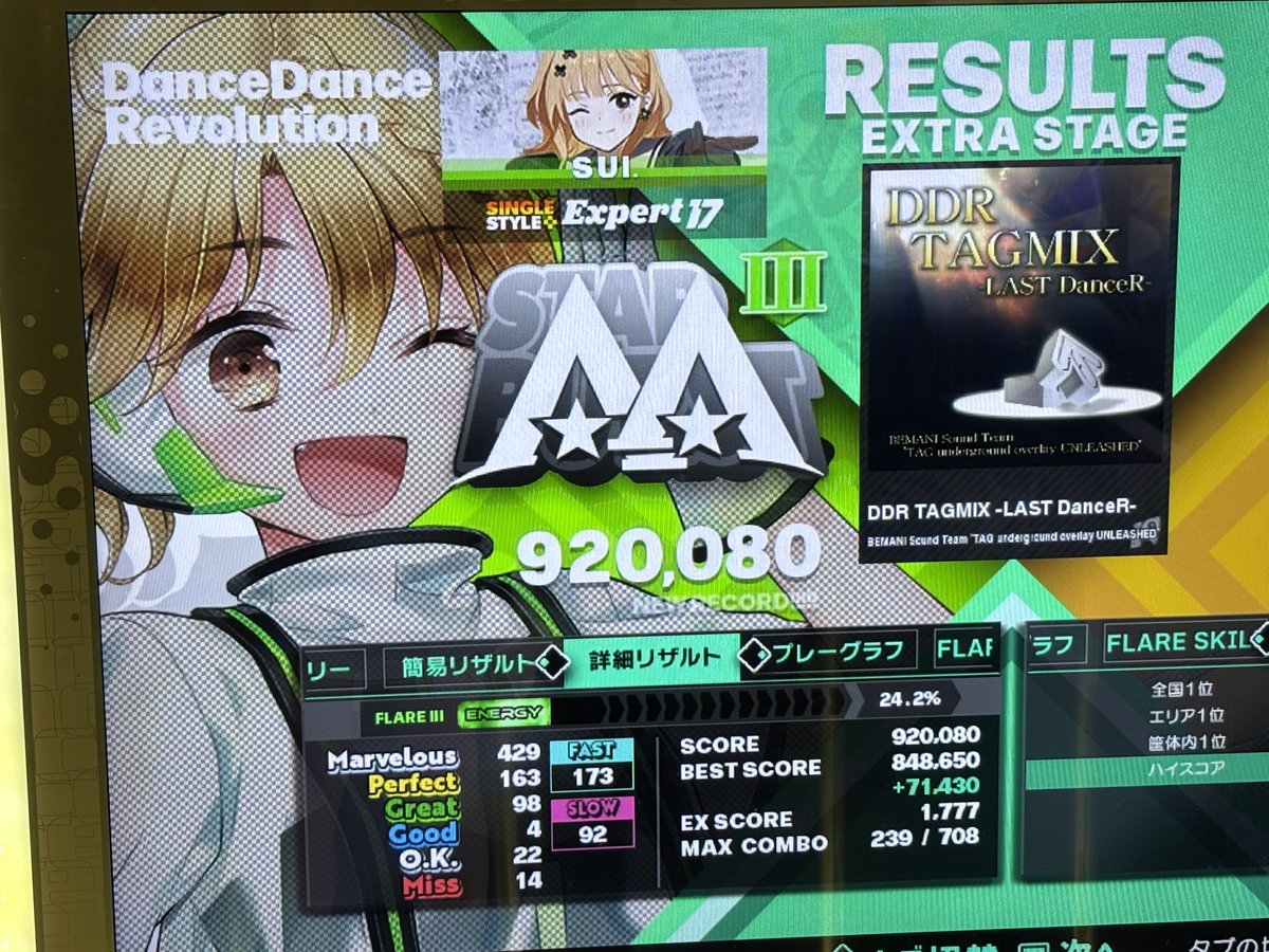 結構伸びた17達
Abrupt Madness激ミス9はかなり嬉しい🦜