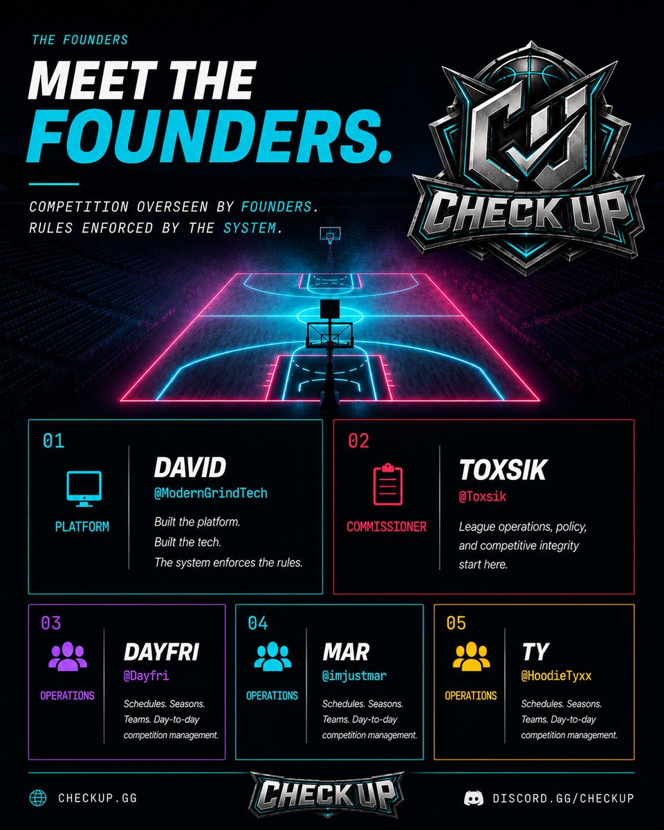 Check Up tweet media