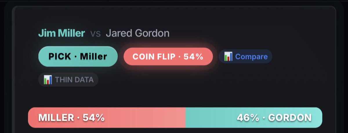 FightEdge tweet media