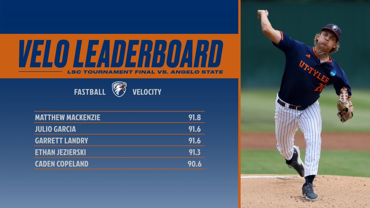 UT Tyler Baseball Data & Analytics tweet media