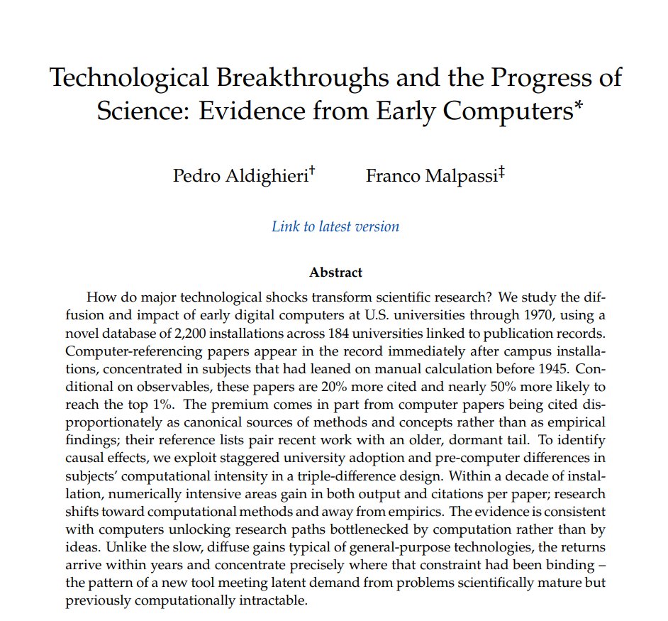 t6aguirre's tweet photo. This paper is a banger that documents how technological change transforms research agendas. 

Rather than shaking up the questions people were interested in, computers let researchers tackle questions they already cared about but were bottlenecked by compute. Quite relevant for thinking about AI & science imo!