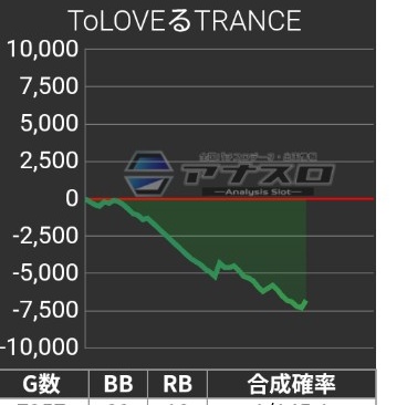 ハイカラ tweet media