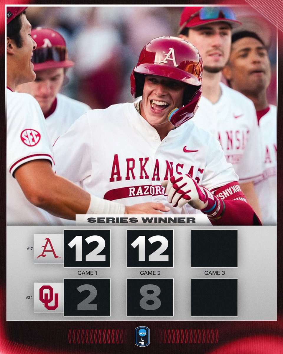 NCAA Baseball tweet media