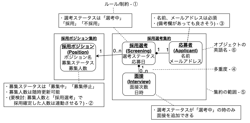 Sho Yokoyama tweet media