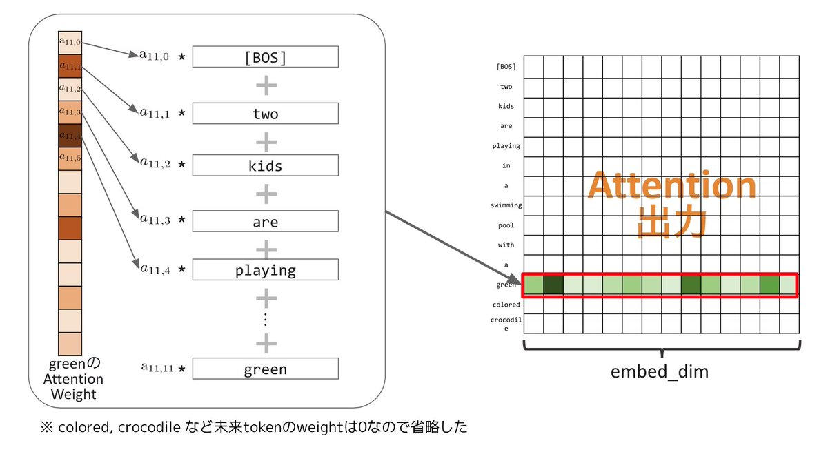 まつけん tweet media