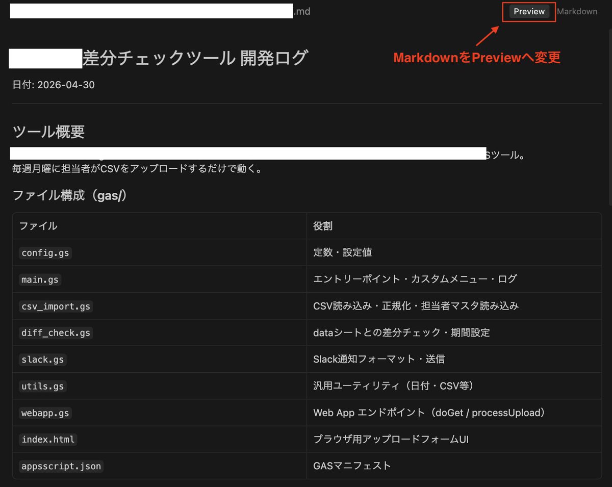 確かに人に渡すなら、HTMLが読みやすくて最強ですね。 でも自分は