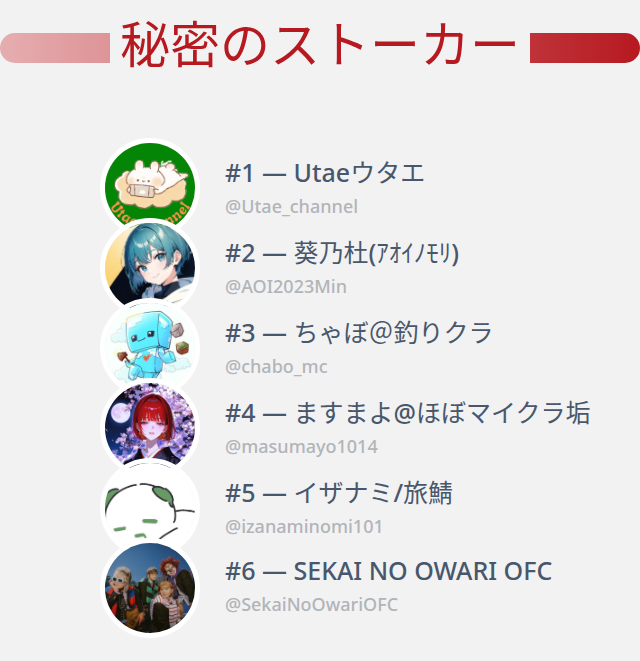 みーきち tweet media