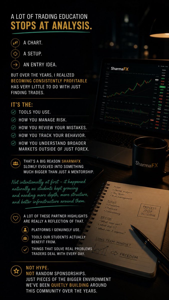 fx_sharma's tweet photo. Highlighting our partners: TraderSync https://t.co/U9pmeAYfPy