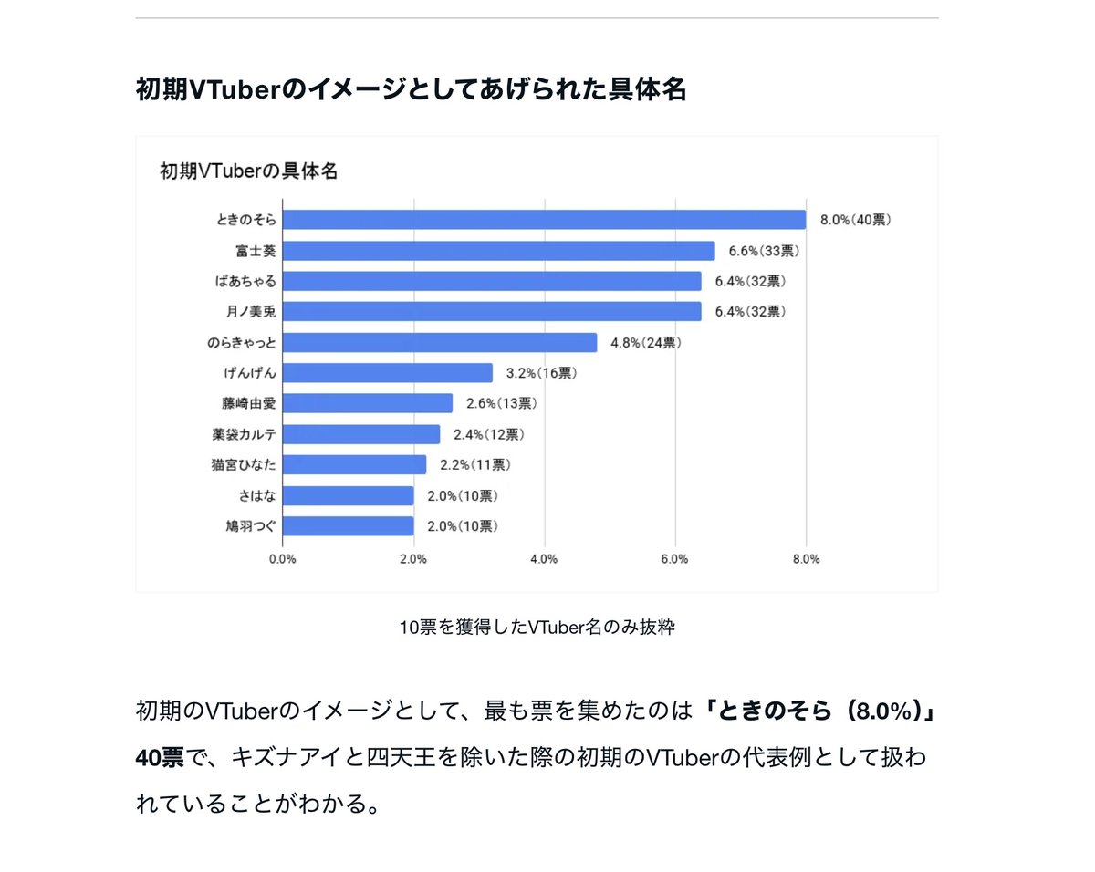 gobu（KU） tweet media