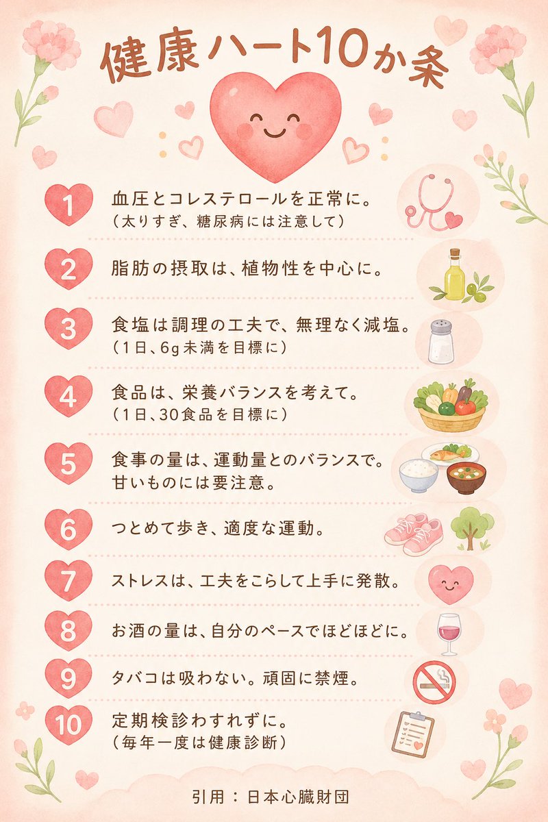 健康ハートの日 イベント広報 tweet media