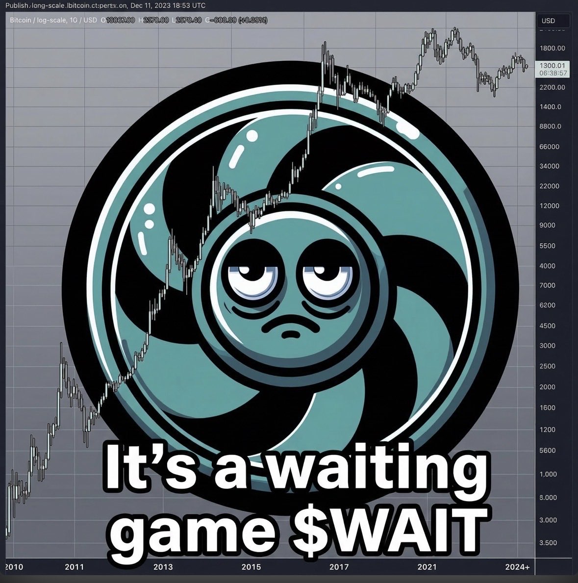 Waitcoin_sol's tweet photo. https://t.co/lp7pIbnTkb