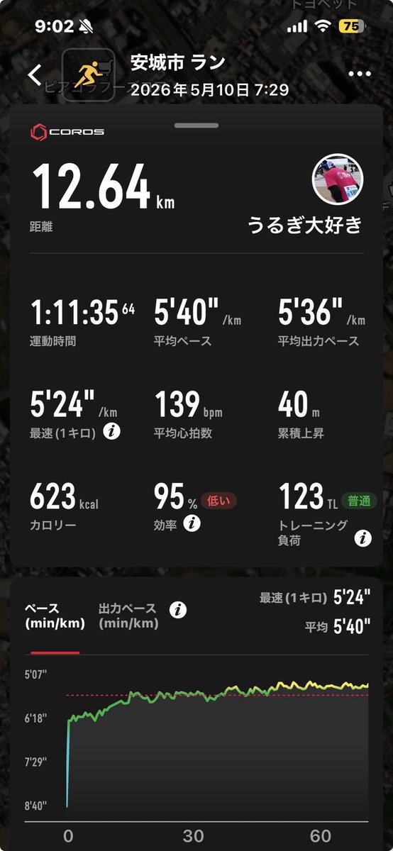 Run0726E's tweet photo. ジョグ https://t.co/3pGx7AxK0q