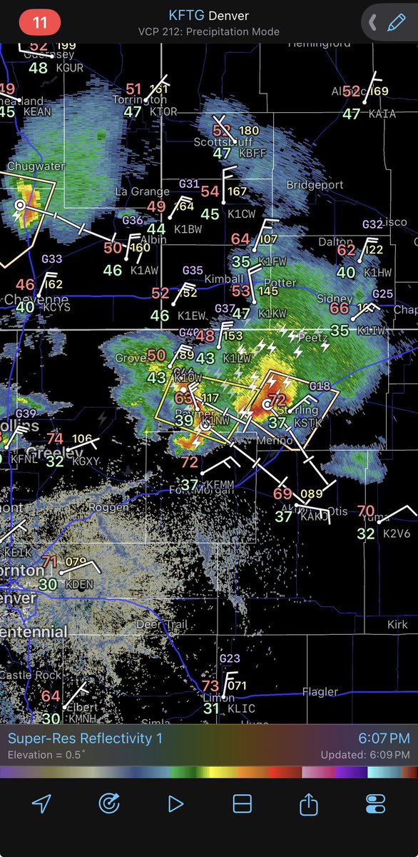 If we can do this with dew points in the 30s, wait until we get dew points in the 50s…#cowx