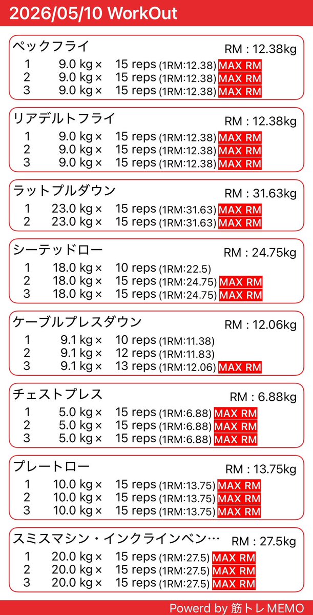 sampo_'s tweet photo. これと有酸素45分！ https://t.co/sWby8dIW8C