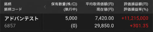 投資老兵の手記 tweet media