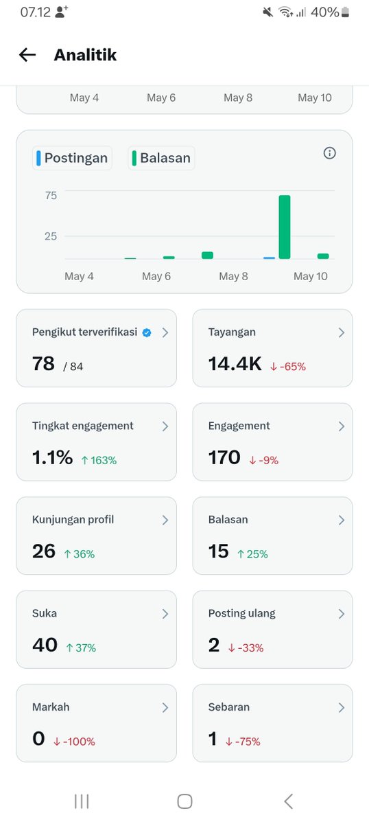 cikicik tweet media