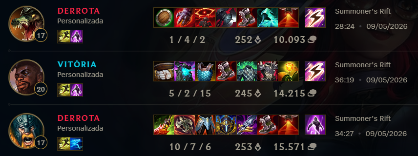 Tublaslol's tweet photo. 1 x 2 contra a @vasco_esports 

Estou muito orgulhoso do meu time, mesmo com a derrota. Dito isso, foi uma serie muito foda e iremos varrer essa lower !!! 

WP @hobenlol1 , é sempre muito divertido enfrentar você 🫡

@Detaslol @un13mid @Rafael_Silence1 @Delphinlol @Canariiolol https://t.co/nsrSWr4HIq