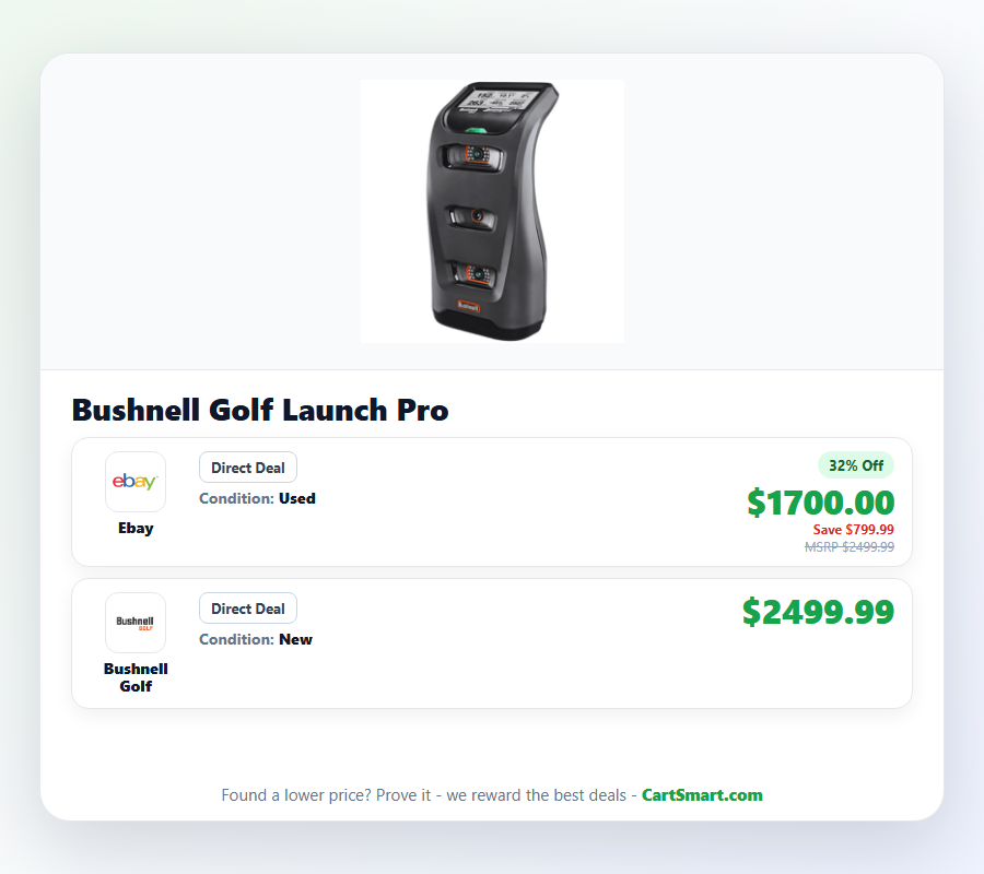 CartSmart.com tweet media