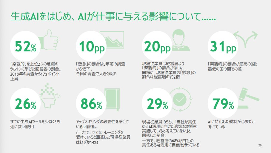 かずなり | 生成AI活用×大喜利 tweet media