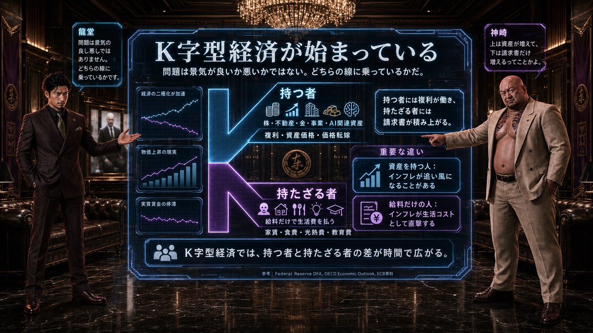 龍堂 tweet media