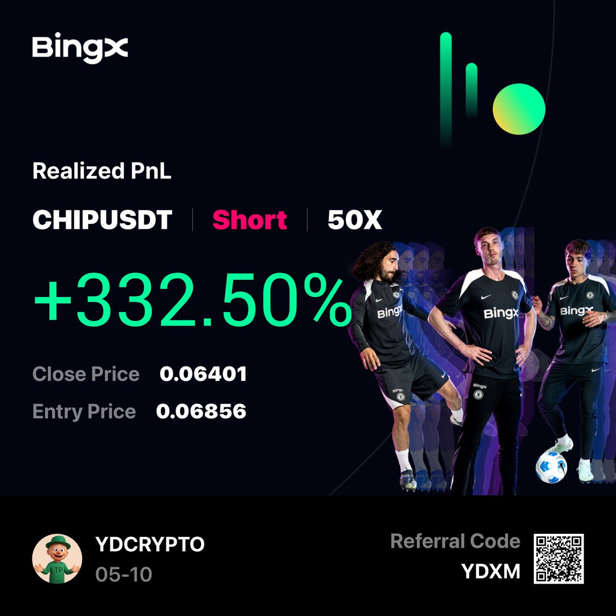 YD CRYPTO 📊 tweet media
