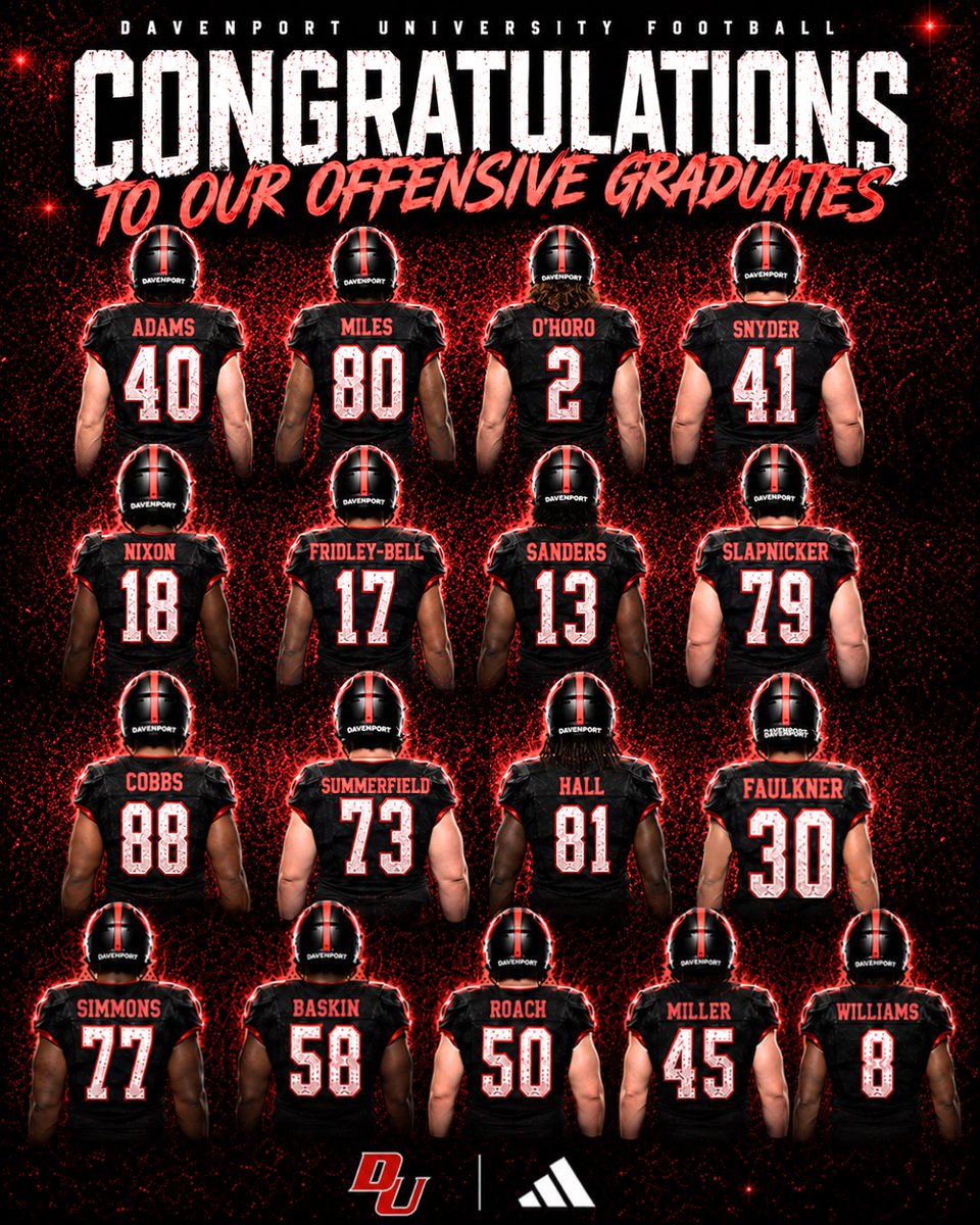 Davenport Football tweet media