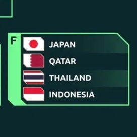 Berita Sepakbola Dunia tweet media