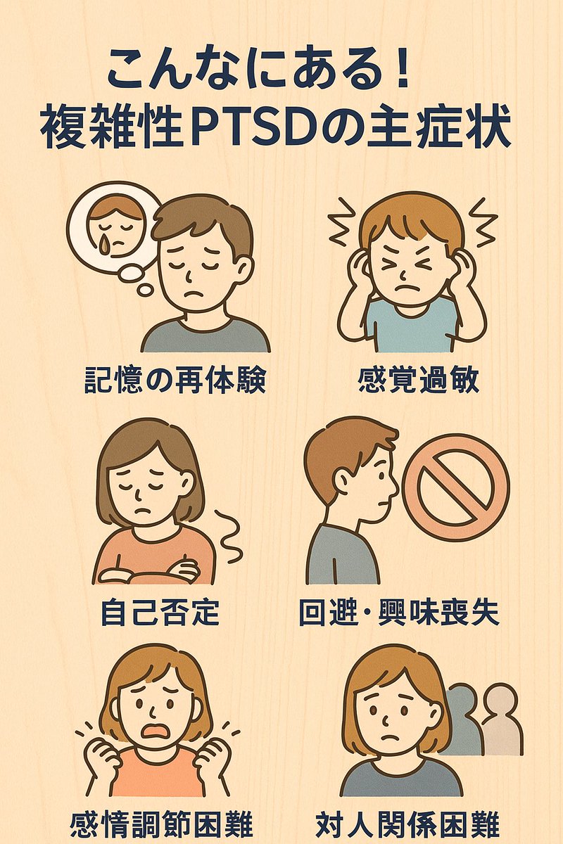 WebsiteYamato2's tweet photo. @street99fight2 たしかに親の怒りや口論は、子供に30もの複雑性PTSD症状を与えてしまいます。

「躾という名の押しつけや暴力」を終わらせない限り、旧来の心理学や自己啓発では負の連鎖は止まりません。 https://t.co/MM9vlwyvZA