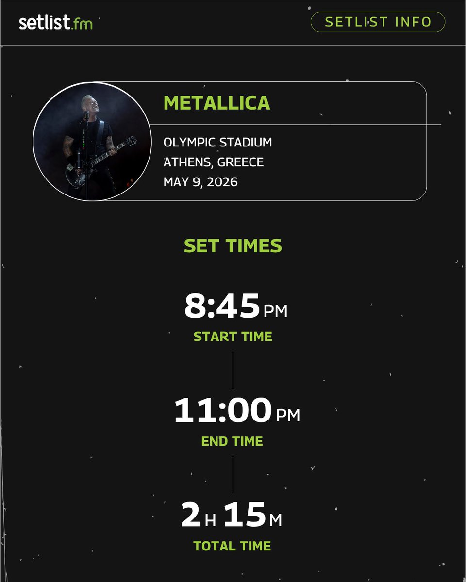 setlist.fm tweet media