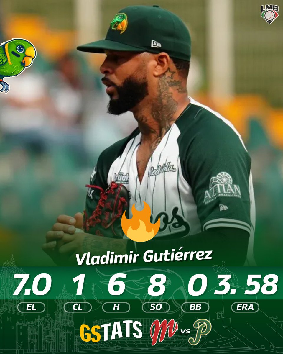 Grand Slam Perico (15-8) tweet media