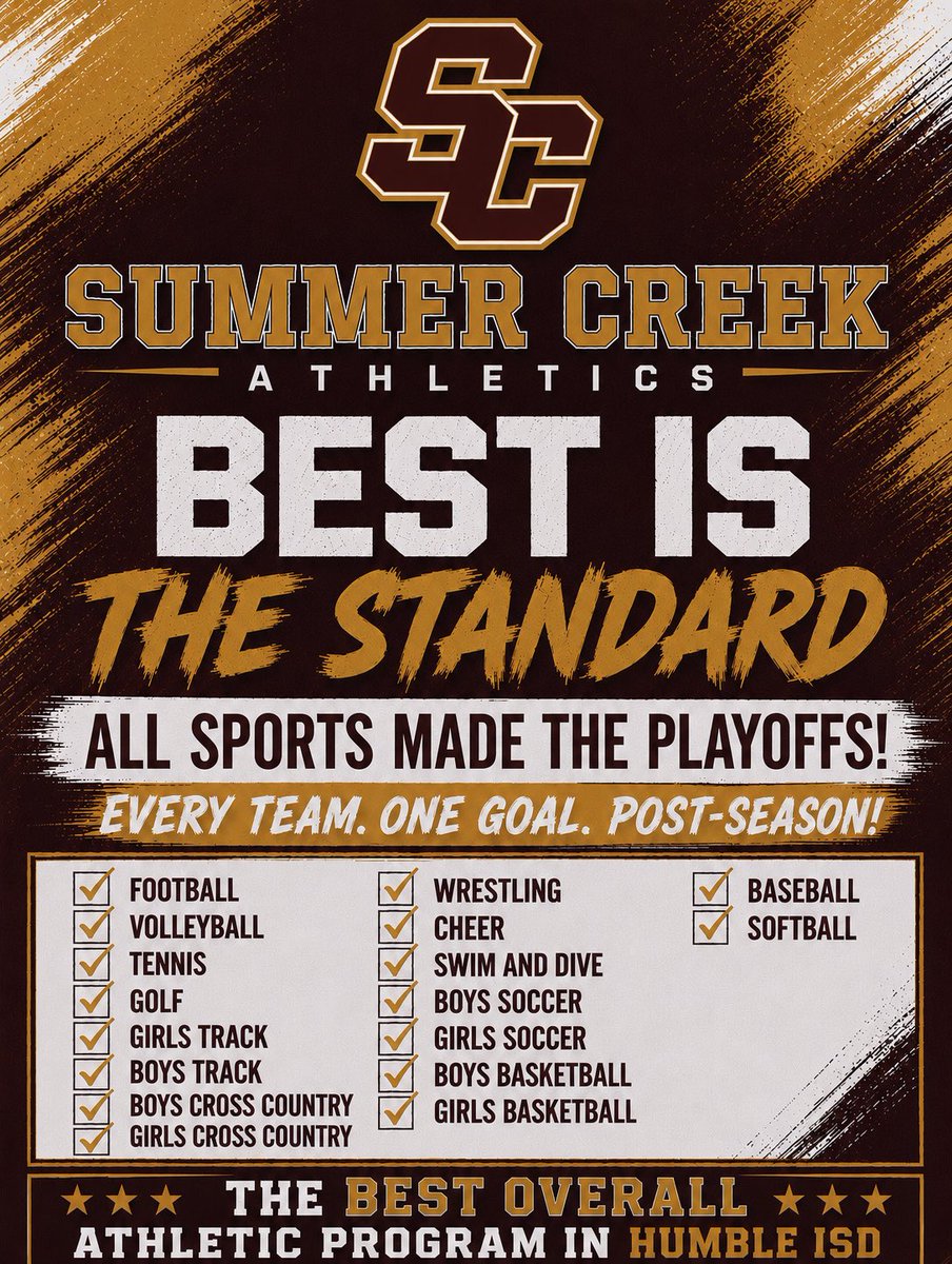 CoachKRHarrison's tweet photo. @HumbleISD_SCHS Student-Athletes are Built Different! https://t.co/yx3vvKCqC9
