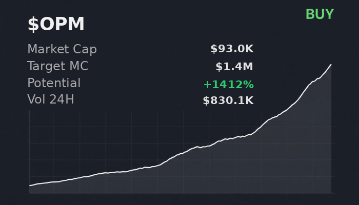 Noser_ha's tweet photo. @xSolRayx flagged $OPM with a $1.4M target and buy signal https://t.co/vgZFDVF2MJ