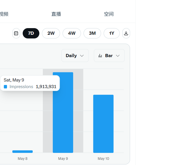 Web3菜菜子 |🕊 | 🐬TermMax tweet media
