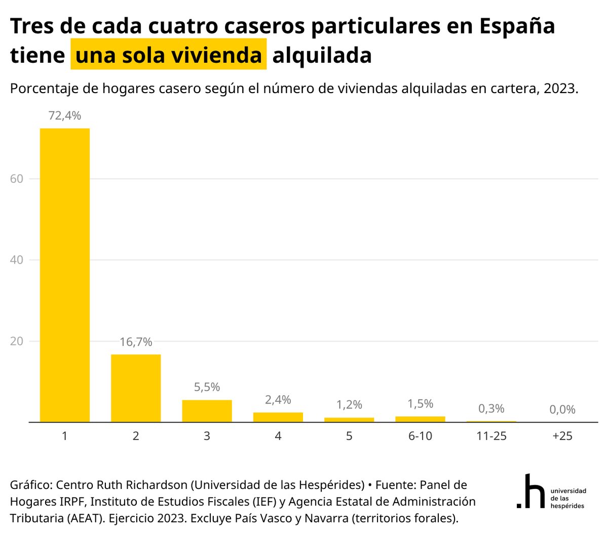 Santiago Calvo tweet media