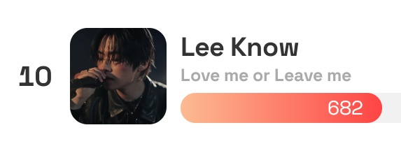 LEE KNOW 리노 GLOBAL ★ tweet media