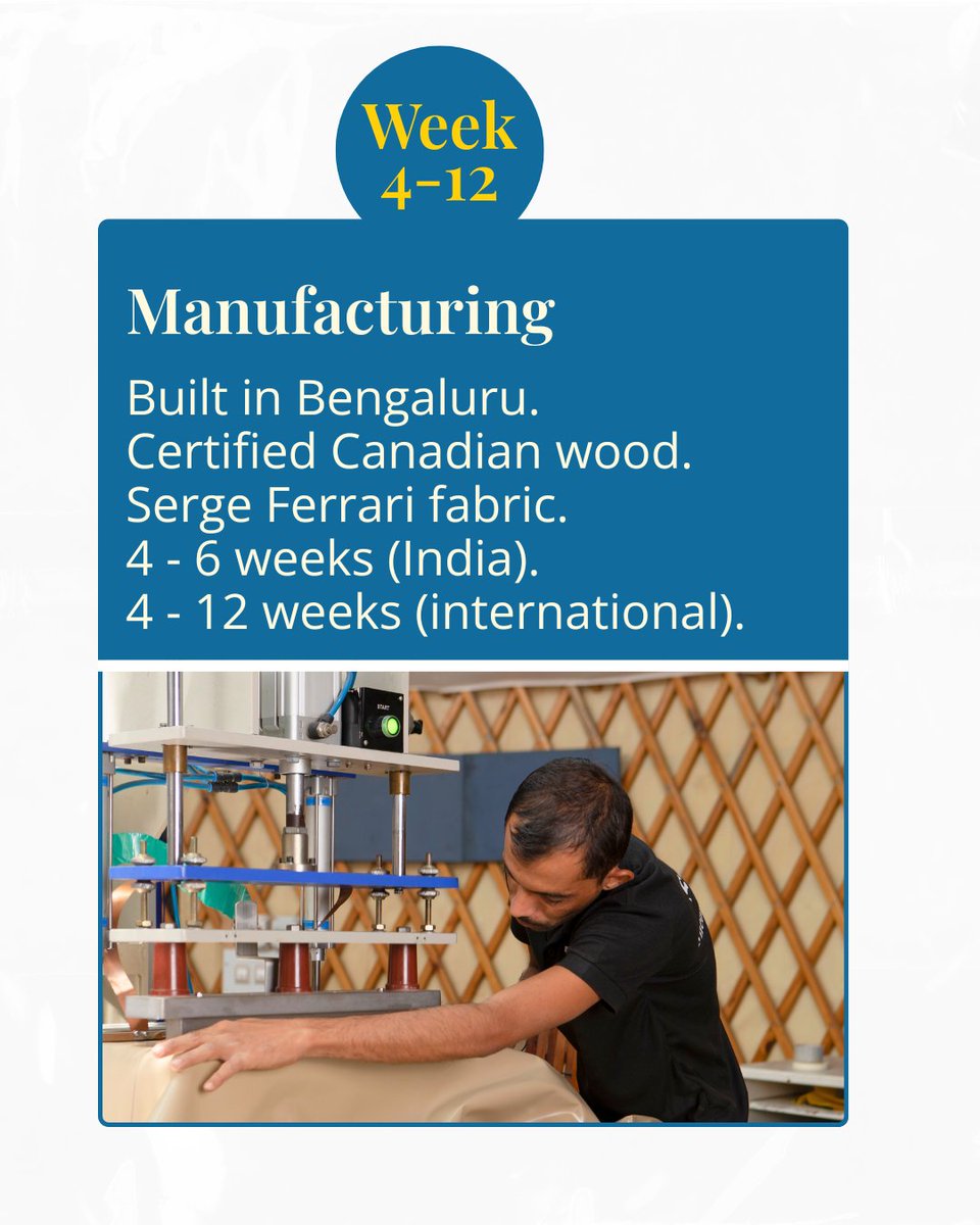 theoutfactory's tweet photo. From first call to first guest. 
Here's the complete timeline - no vague answers. 
Discover. 
Design. Build. Deliver. Install. 
#theoutfactory #yurt #glampingbusiness #theoutfactory #factory https://t.co/TXYVaRnozN