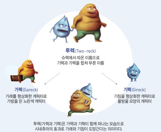 저 밤티 캐릭터 이름 있는 거 아시는 분