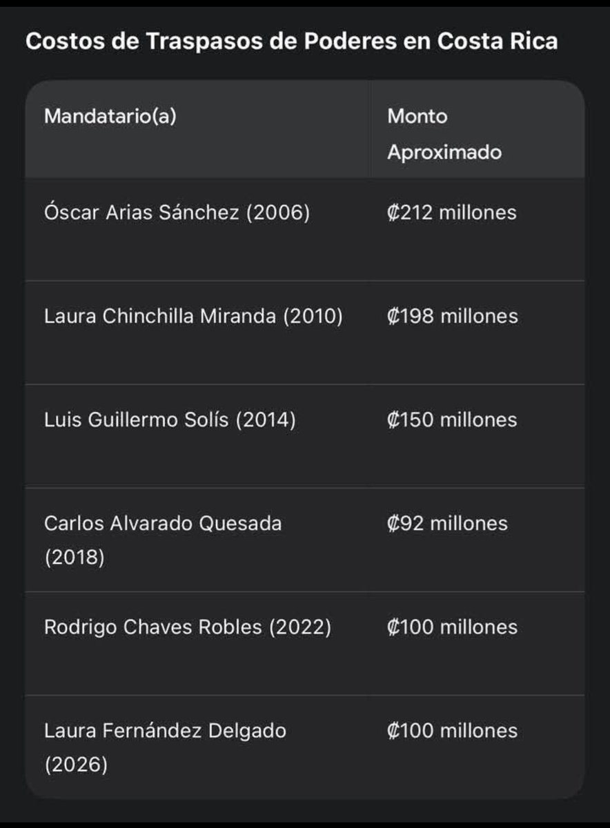 Cállate! <a href="/MiguelGuillen1/">Miguel Guillén</a>