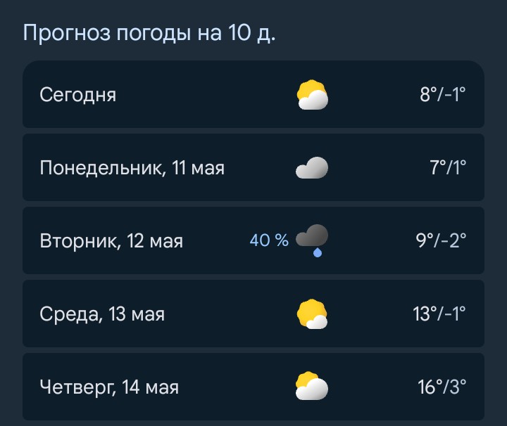 Александр Игнатенко tweet media