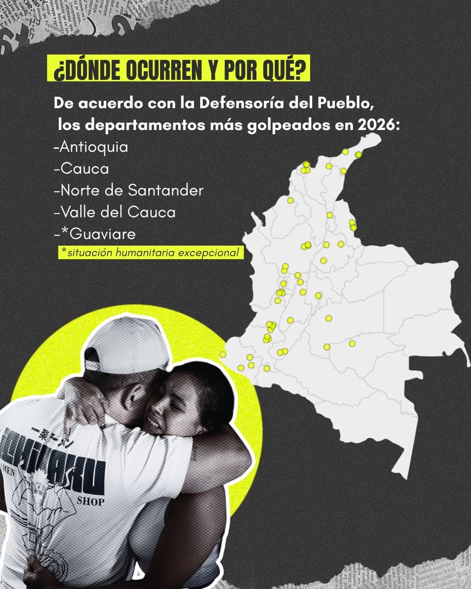 Colombia+20 tweet media