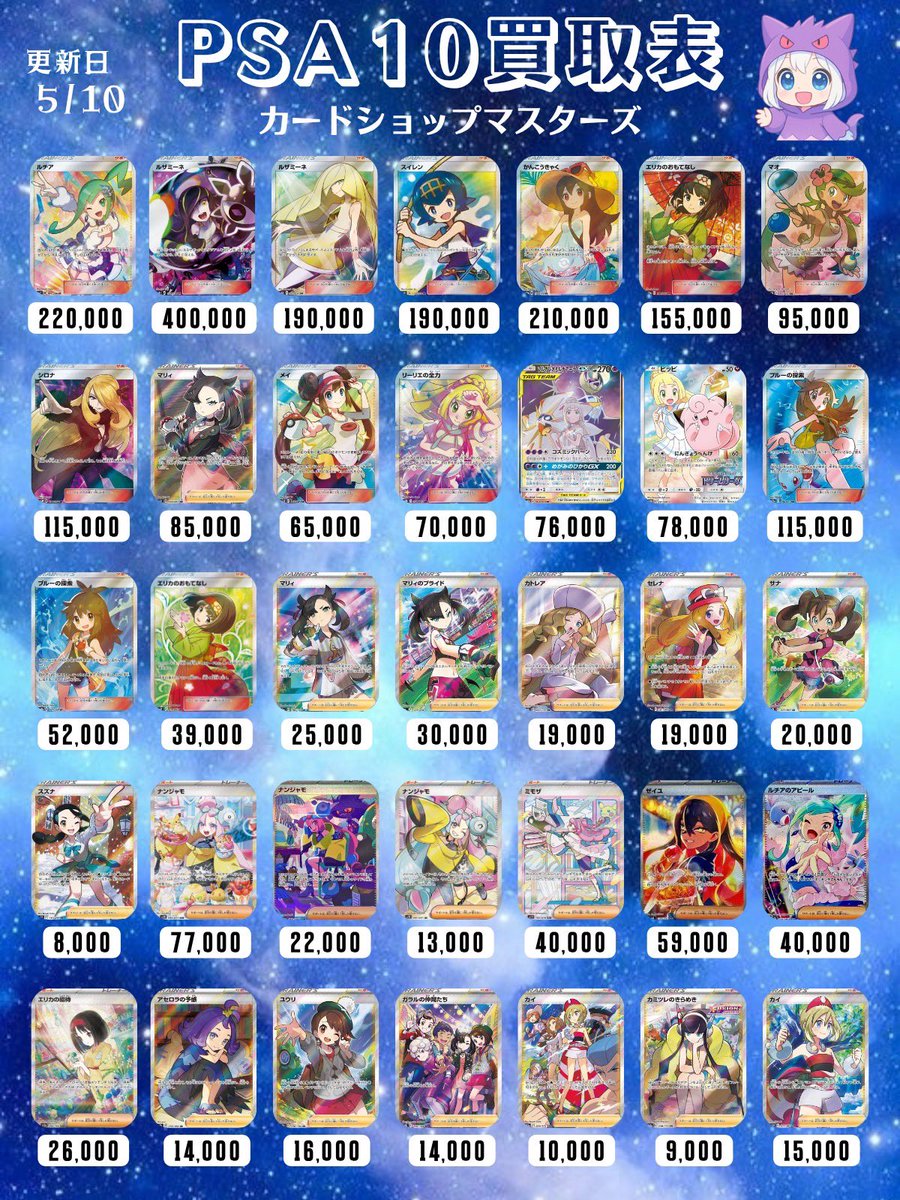 マスターズPSA買取表 】 本日のPSA10買取表