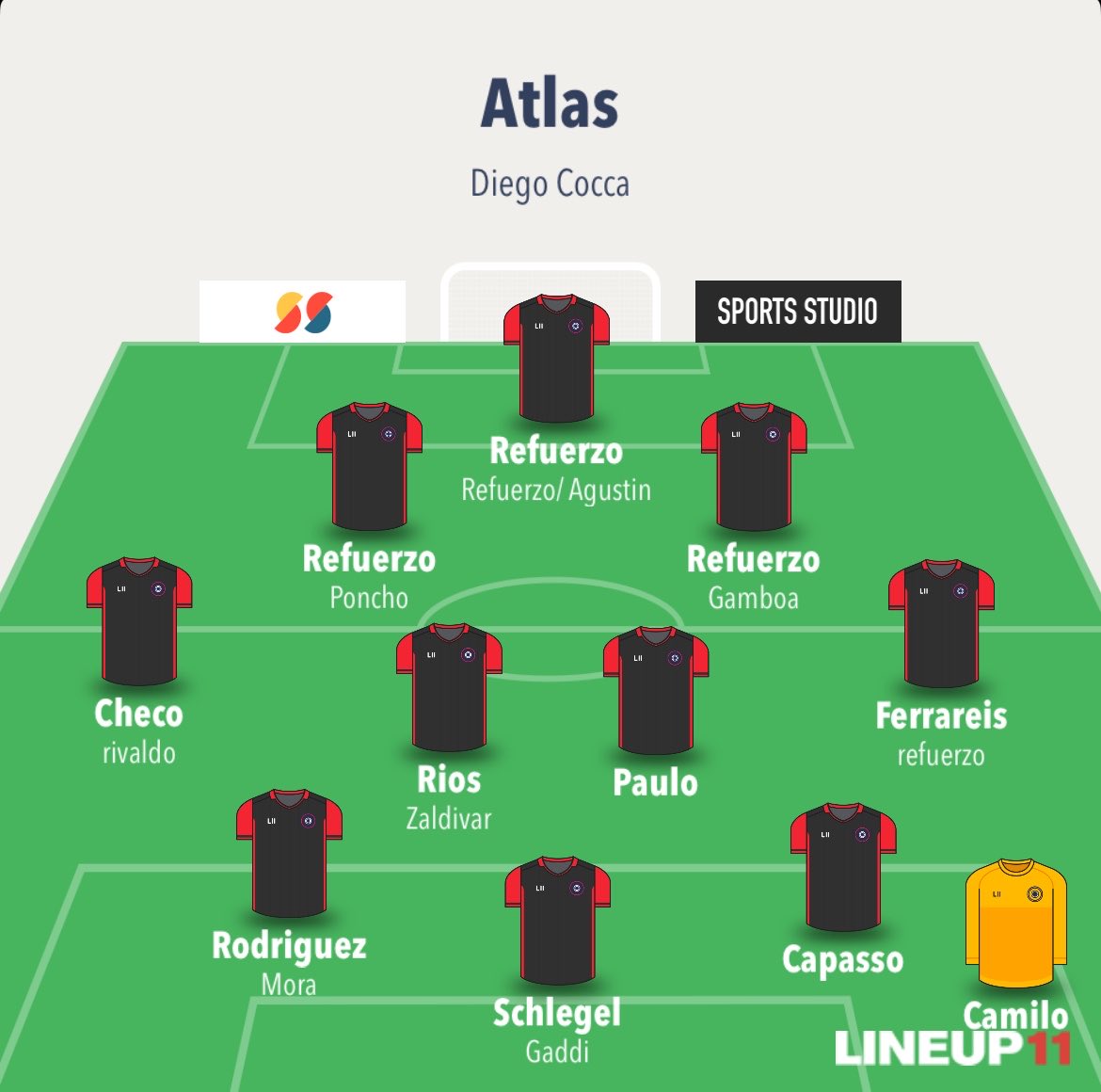 Santiago :) ❤️🖤 tweet media