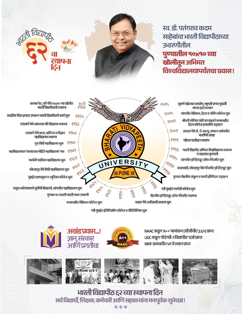 LegacyOfsaheb's tweet photo. भारती विद्यापीठ ६२ व्या स्थापना दिन सर्व विद्यार्थी, शिक्षक, कर्मचारी आणि सहकाऱ्यांना मनःपूर्वक शुभेच्छा !

#drpatangraokadam #bhartividyapeeth  #62ndFoundationDay https://t.co/82UJ7a6jlN