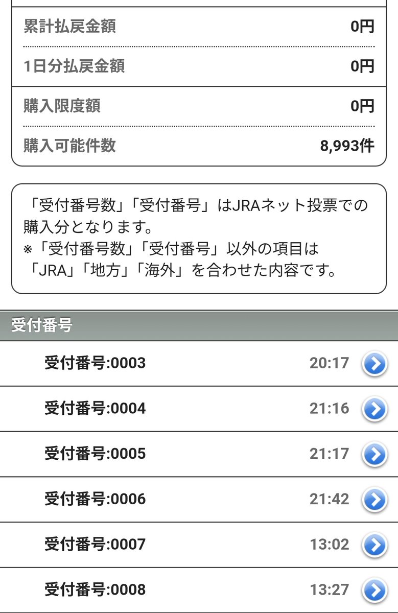競馬下手にも程がある