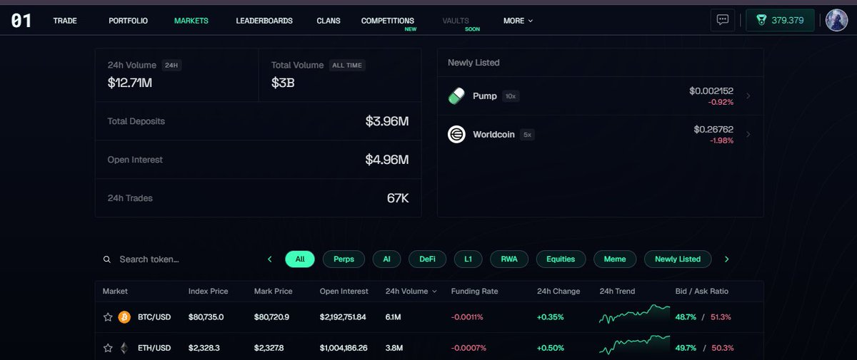 CRYPTO DREAMER tweet media