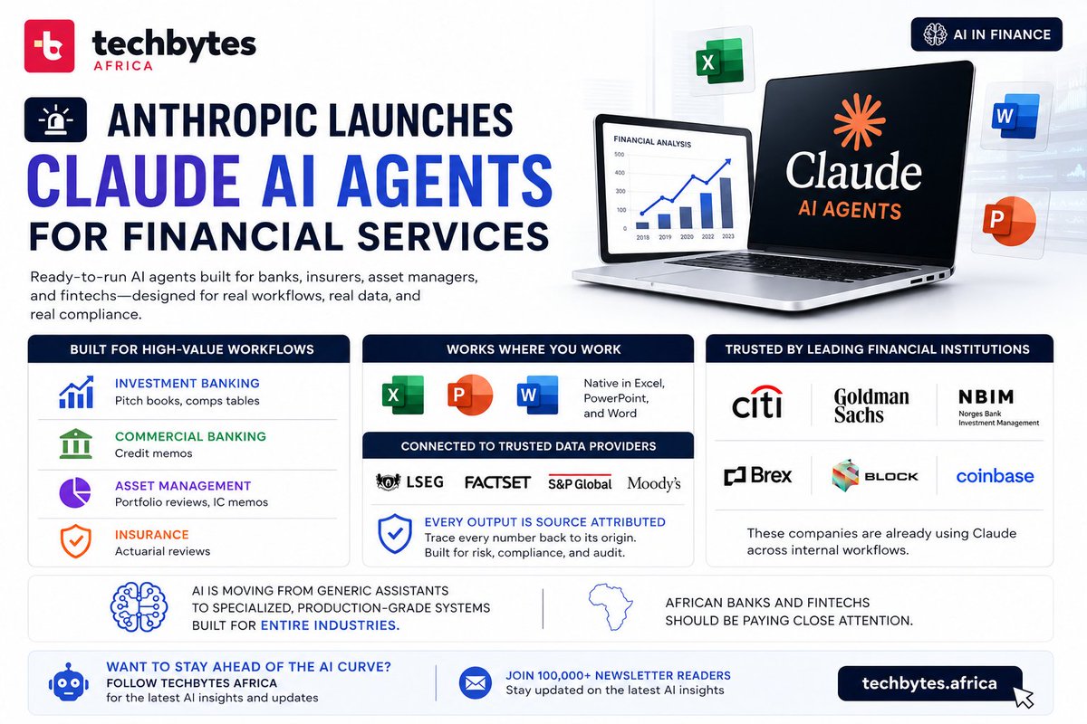 Techbytes tweet media